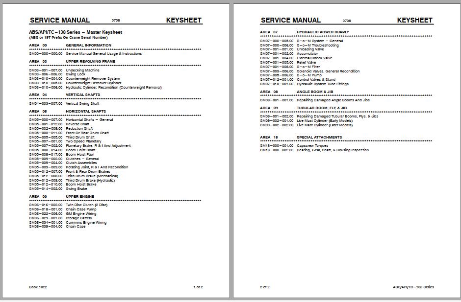Linkbelt Lattice Boom Crawler Crane ABS 138 API 138 TC 138 Service Manual 1