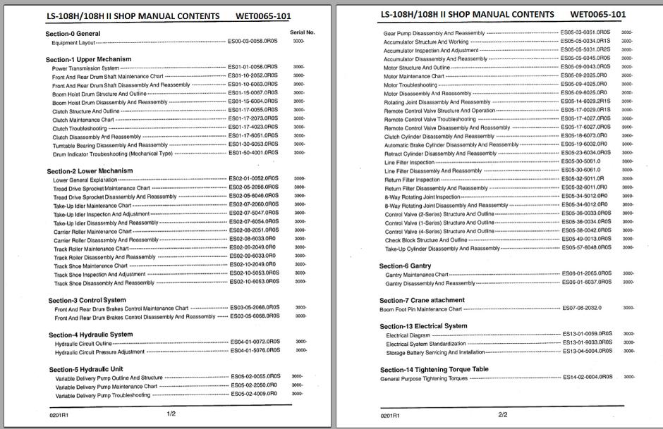 Linkbelt Lattice Boom Crawler Crane LS 108H II Service Manual 1
