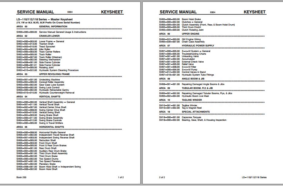 Linkbelt Lattice Boom Crawler Crane LS 110 LS 112 LS 118 Service Manual 1