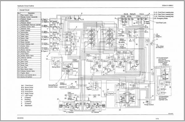 Linkbelt Lattice Boom Crawler Crane LS 138H II Service Manual 3