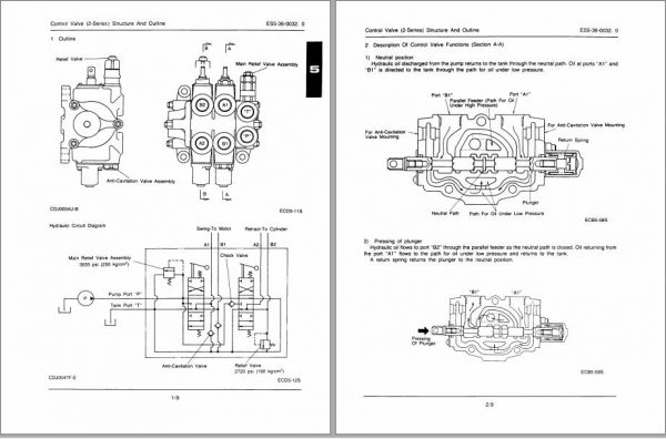 Linkbelt Lattice Boom Crawler Crane LS 138H Service Manual 3