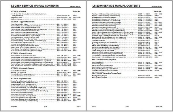 Linkbelt Lattice Boom Crawler Crane LS 238H Service Manual 1