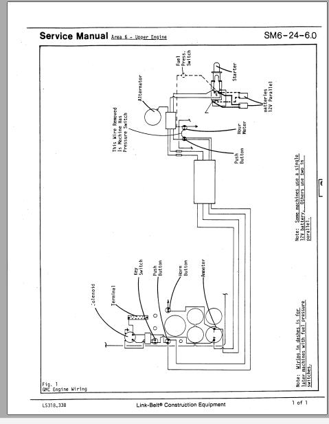 Linkbelt Lattice Boom Crawler Crane LS 308 LS 318 LS 338 Service Manual 2