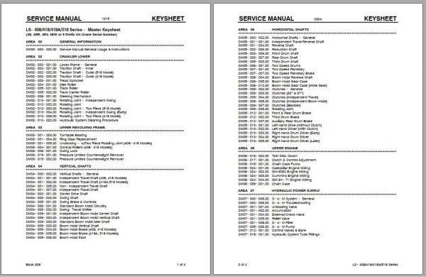 Linkbelt Lattice Boom Crawler Crane LS 408 LS 418 LS 418A LS 518 Service Manual 1