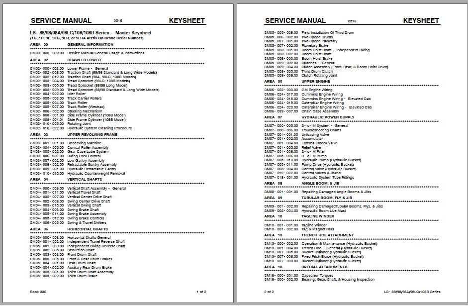 Linkbelt Lattice Boom Crawler Crane LS 88 98 98A 98LC 108 108B Service Manual 1