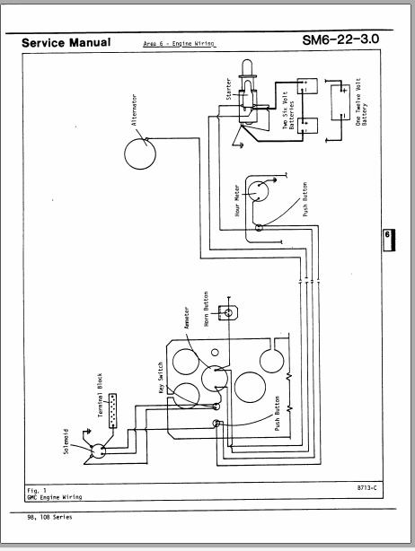 Linkbelt Lattice Boom Crawler Crane LS 88 98 98A 98LC 108 108B Service Manual 2