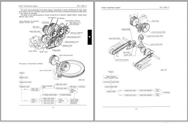 Linkbelt Lattice Boom Crawler Crane LS 98C LS 108C Service Manual 2