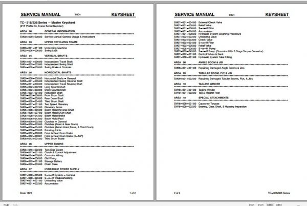 Linkbelt Lattice Boom Crawler Crane TC 318 TC 338 Service Manual 1