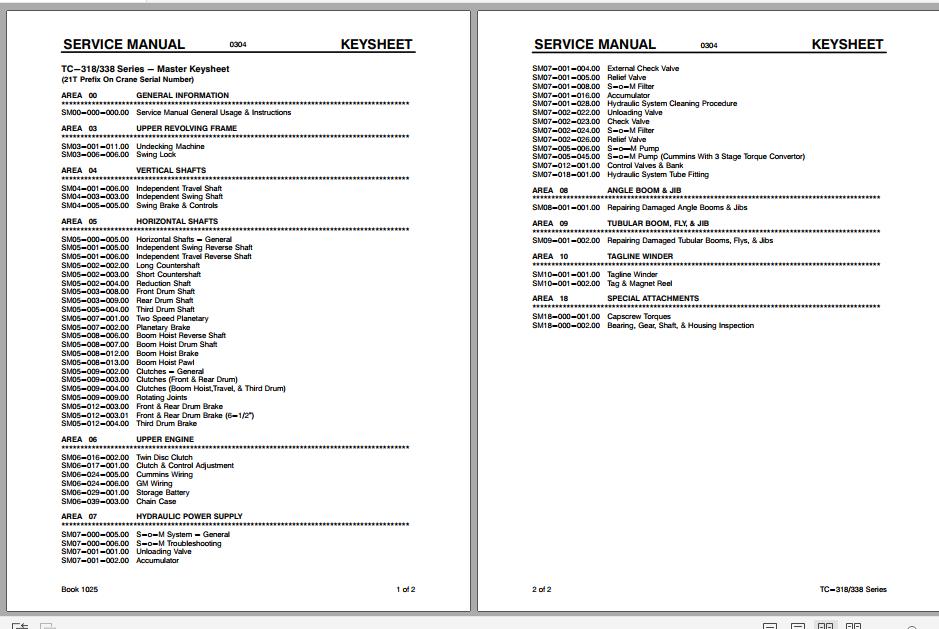 Linkbelt Lattice Boom Crawler Crane TC 318 TC 338 Service Manual 1