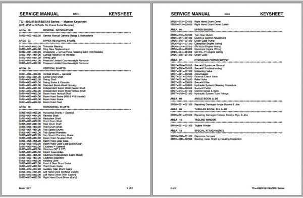 Linkbelt Lattice Boom Crawler Crane TC 408 TC 418 TC 418A TC 518 Service Manual 1