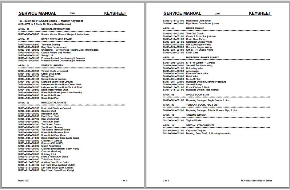 Linkbelt Lattice Boom Crawler Crane TC 408 TC 418 TC 418A TC 518 Service Manual 1
