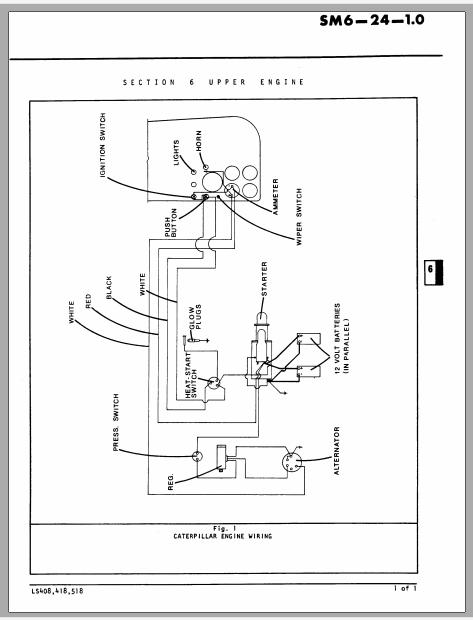 Linkbelt Lattice Boom Crawler Crane TC 408 TC 418 TC 418A TC 518 Service Manual 2