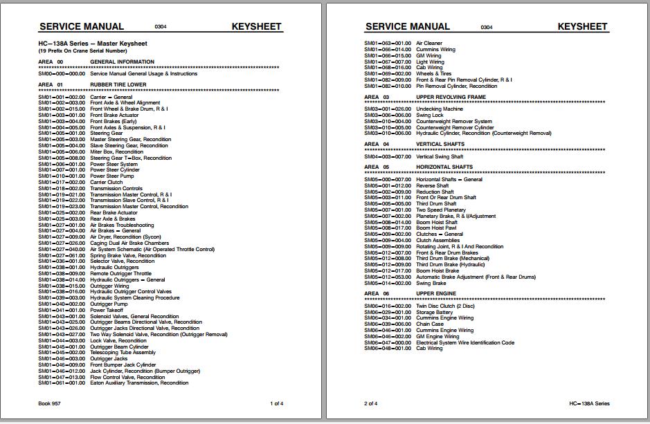 Linkbelt Lattice Boom Truck Crane HC 138A Service Manual 1