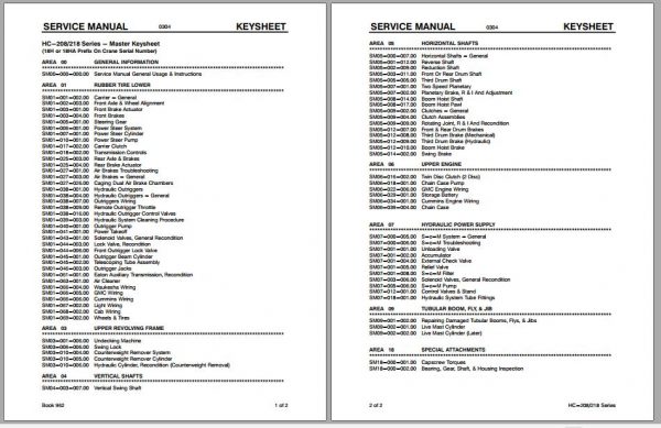 Linkbelt Lattice Boom Truck Crane HC 208 HC 218 Service Manual 1