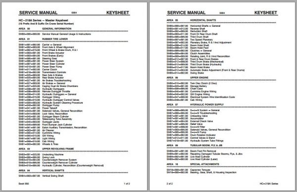 Linkbelt Lattice Boom Truck Crane HC 218A Service Manual 1