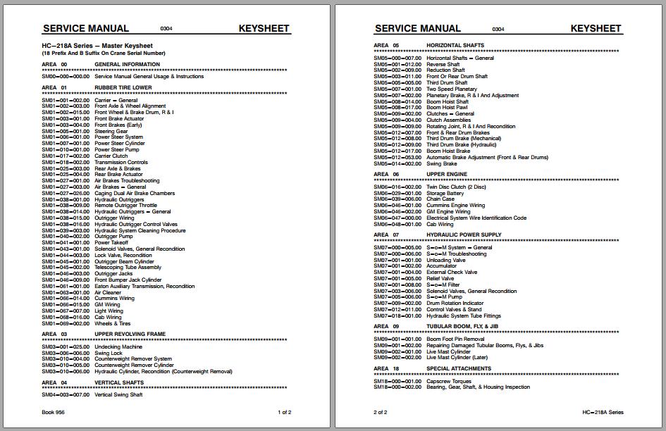 Linkbelt Lattice Boom Truck Crane HC 218A Service Manual 1