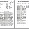 Linkbelt Lattice Boom Truck Crane HC 238H II Service Manual 1