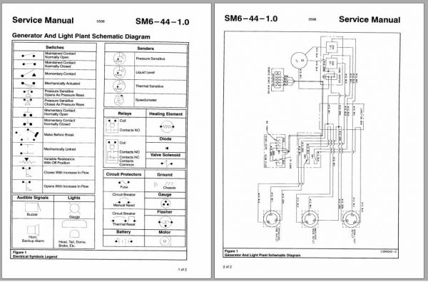 Linkbelt Lattice Boom Truck Crane HC 248H Service Manual 3