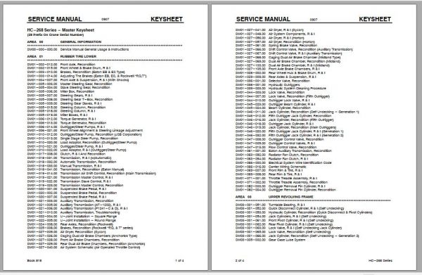 Linkbelt Lattice Boom Truck Crane HC 268 Series Service Manual 1