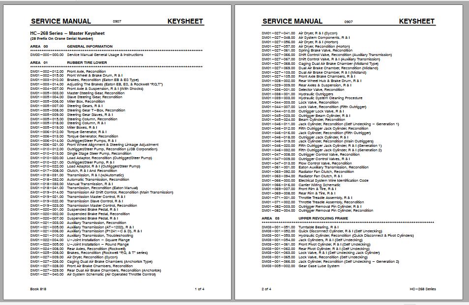 Linkbelt Lattice Boom Truck Crane HC 268 Series Service Manual 1