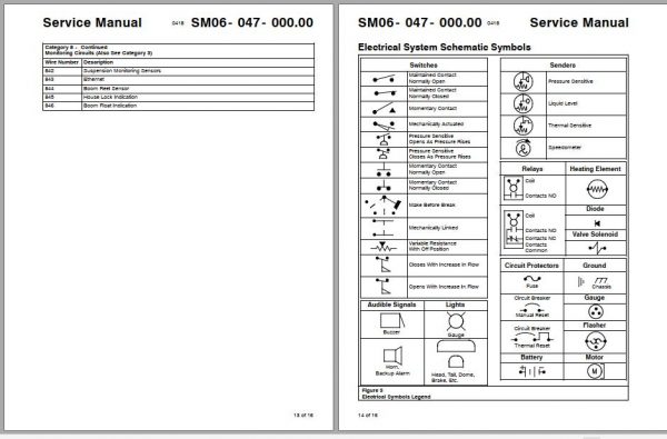 Linkbelt Lattice Boom Truck Crane HC 78B Service Manual 3