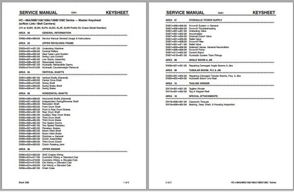 Linkbelt Lattice Boom Truck Crane HC 98A 98B 108 108A 108B 108C Service Manual 1