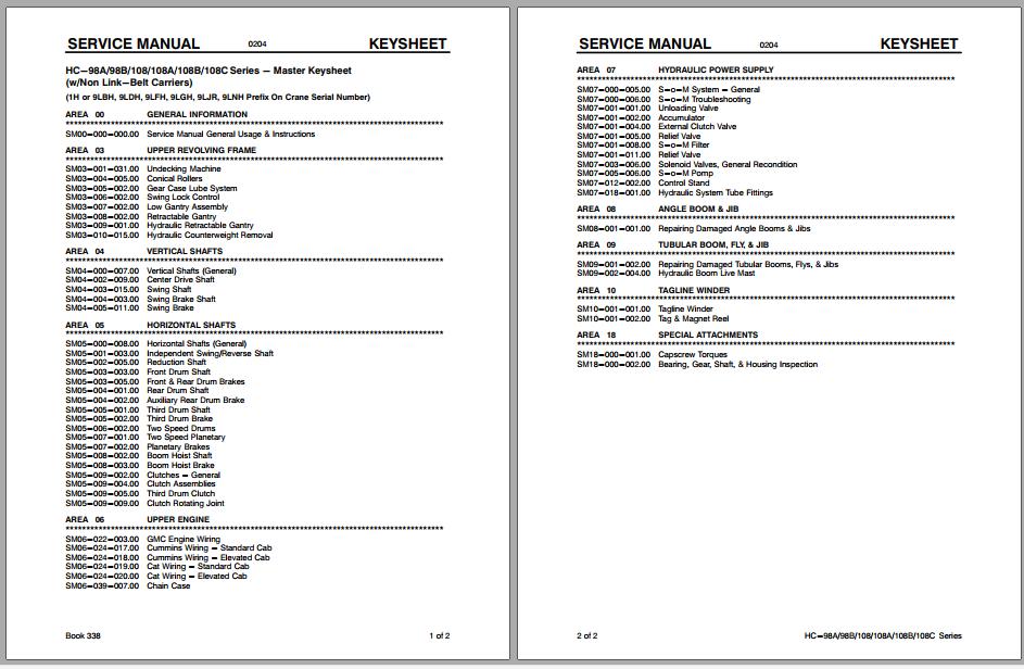 Linkbelt Lattice Boom Truck Crane HC 98A 98B 108 108A 108B 108C Service Manual 1