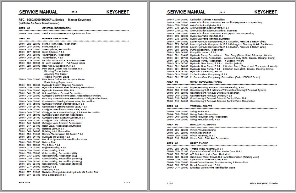 Linkbelt Rough Terrain Crane 100RT Service Manual 1