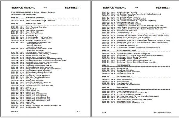 Linkbelt Rough Terrain Crane 100RT XL Service Manual 1