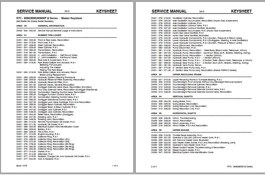 Linkbelt Rough Terrain Crane 100RT XL Service Manual 1