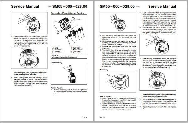 Linkbelt Rough Terrain Crane 100RT XL Service Manual 2