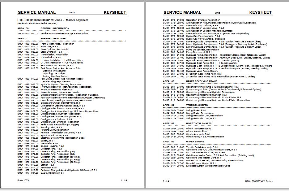 Linkbelt Rough Terrain Crane 110RT Service Manual 1