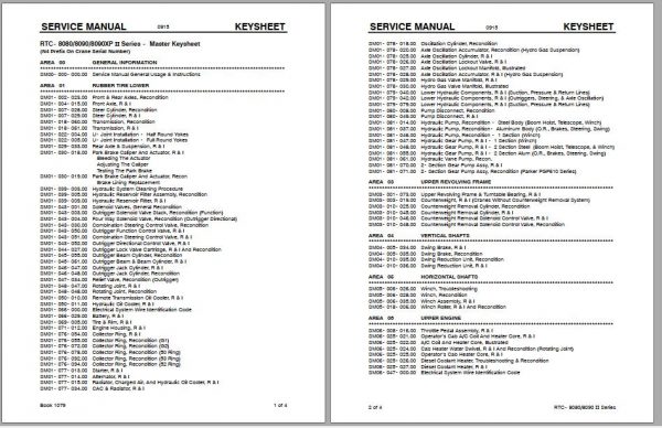 Linkbelt Rough Terrain Crane 110RTXP Service Manual 1