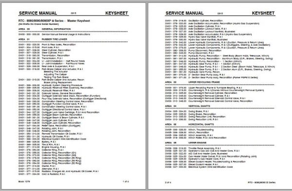 Linkbelt Rough Terrain Crane 120 RT Service Manual 1