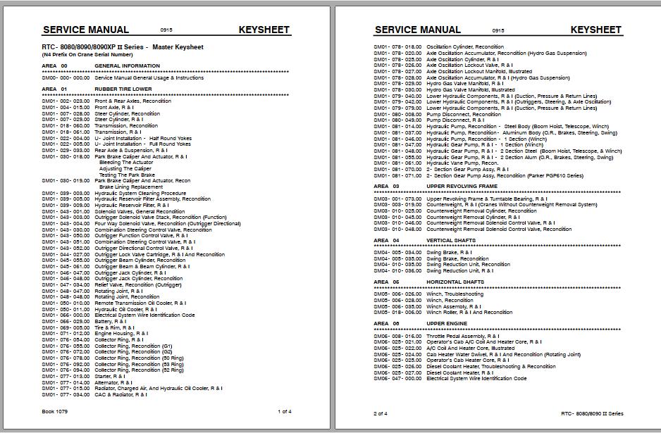 Linkbelt Rough Terrain Crane 120 RT Service Manual 1