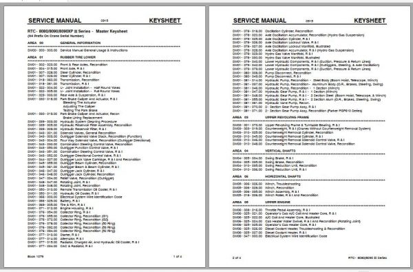 Linkbelt Rough Terrain Crane 120 RTXP Service Manual 1