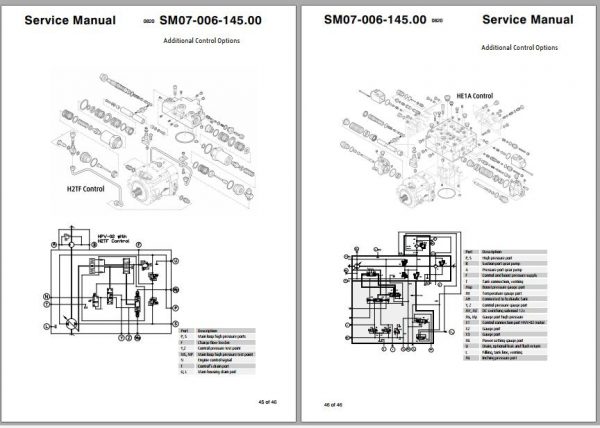 Linkbelt Rough Terrain Crane 120 RTXP Service Manual 3