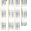 Linkbelt Rough Terrain Crane 75RTXP Service Manual 1