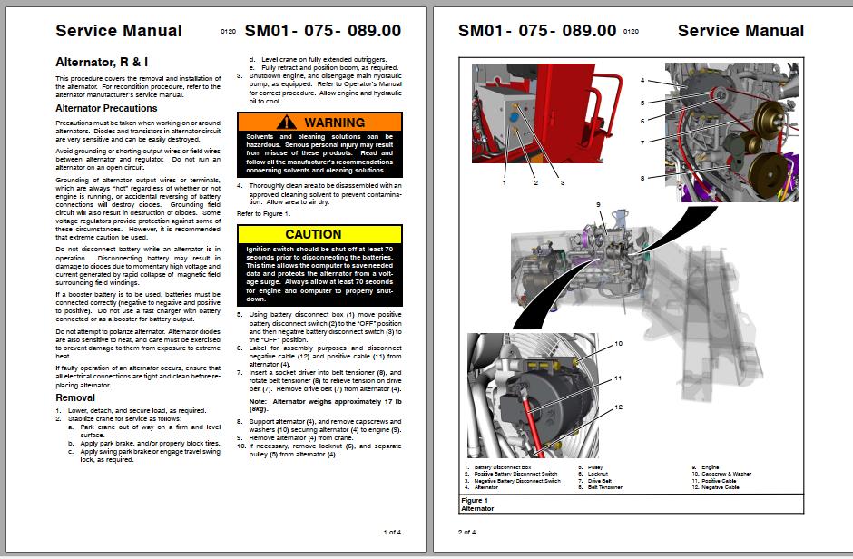 Linkbelt Rough Terrain Crane 75RTXP Service Manual 2