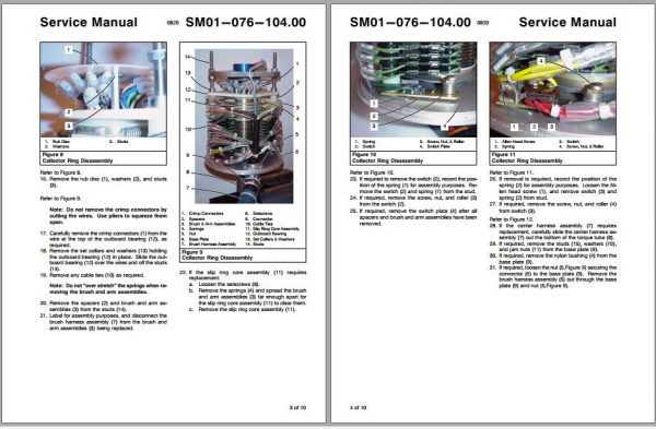 Linkbelt Rough Terrain Crane 75RTXP Service Manual 3