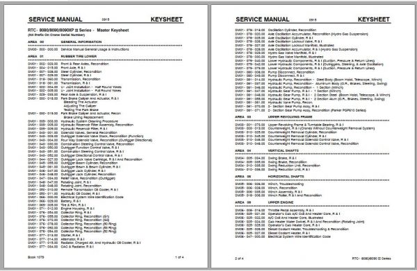 Linkbelt Rough Terrain Crane 75RTXP Service Manual 4