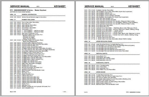 Linkbelt Rough Terrain Crane 80RT Service Manual 1