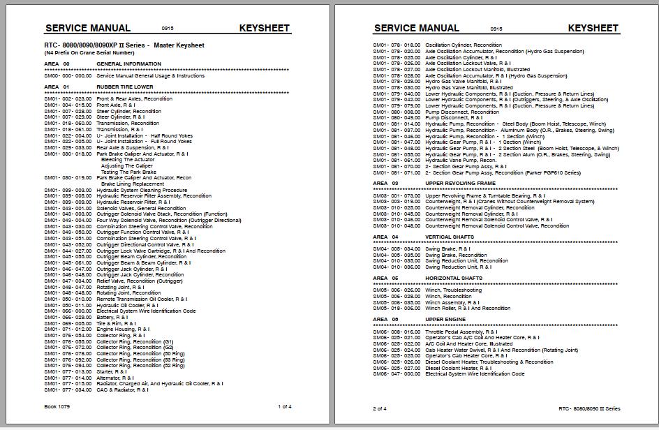 Linkbelt Rough Terrain Crane 80RT Service Manual 1