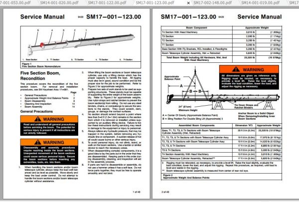 Linkbelt Rough Terrain Crane 80RT Service Manual 2