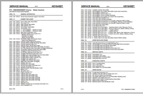 Linkbelt Rough Terrain Crane 90RT LB Service Manual 1