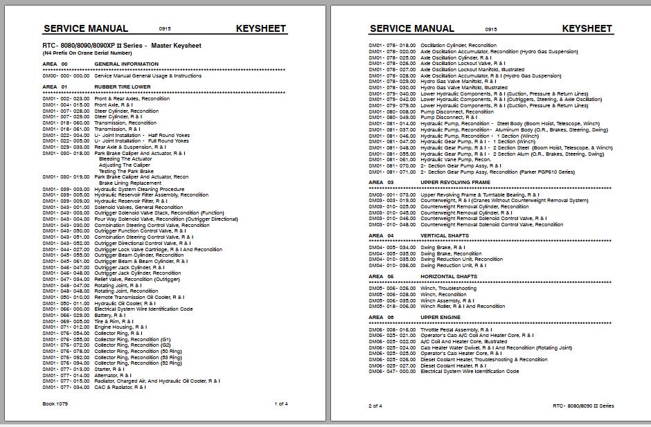 Linkbelt Rough Terrain Crane 90RT LB Service Manual 1