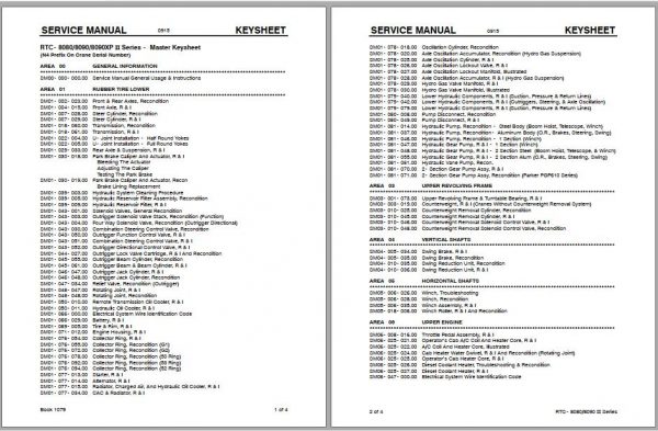 Linkbelt Rough Terrain Crane 90RT Service Manual 1