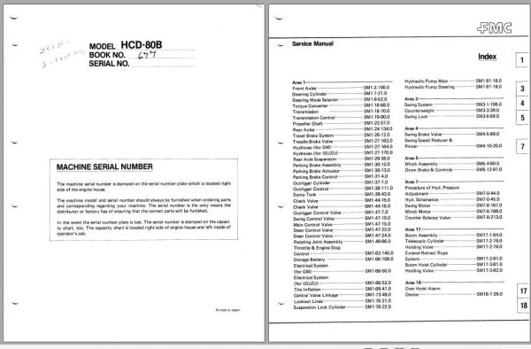 Linkbelt Rough Terrain Crane HCD 80B Service Manual 1