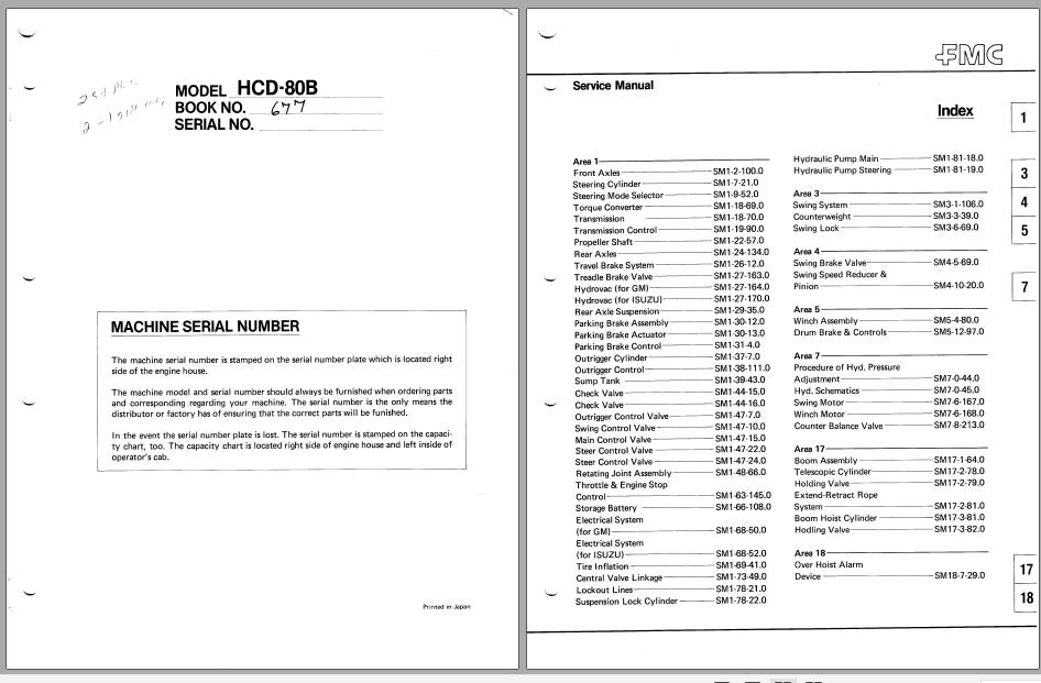 Linkbelt Rough Terrain Crane HCD 80B Service Manual 1