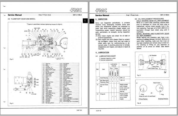 Linkbelt Rough Terrain Crane HCD 80B Service Manual 2